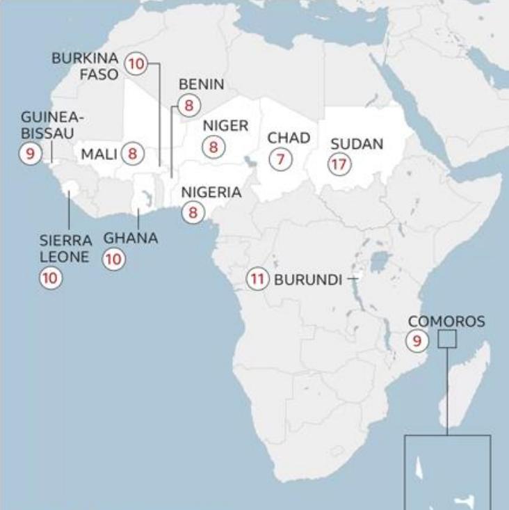 coups d'État en Afrique