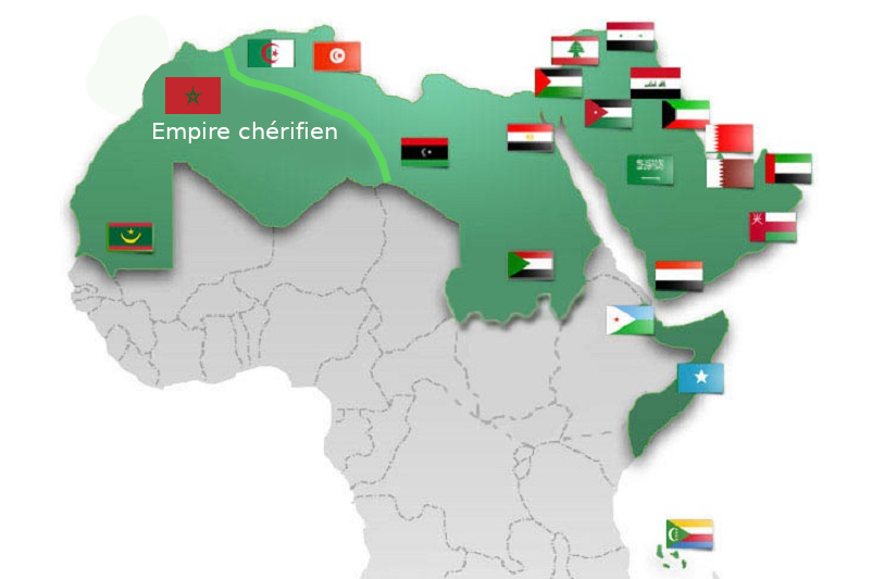 Expliquer le Sahara oriental aux nuls et aux faussaires